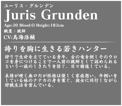 Juris Grunden profile