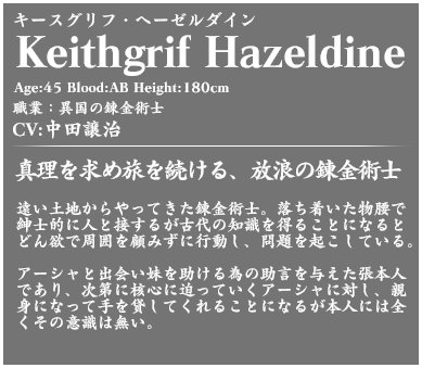 Keithgrif Hazeldine profile