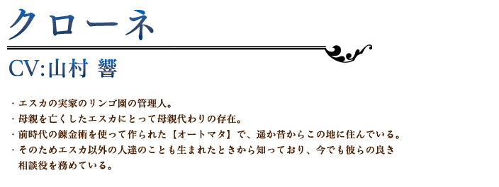 Clone profile